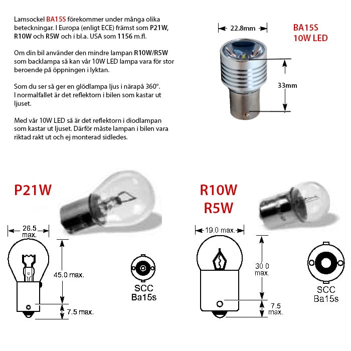 BA15S | Podświetlenie LED 1156 o mocy 10W