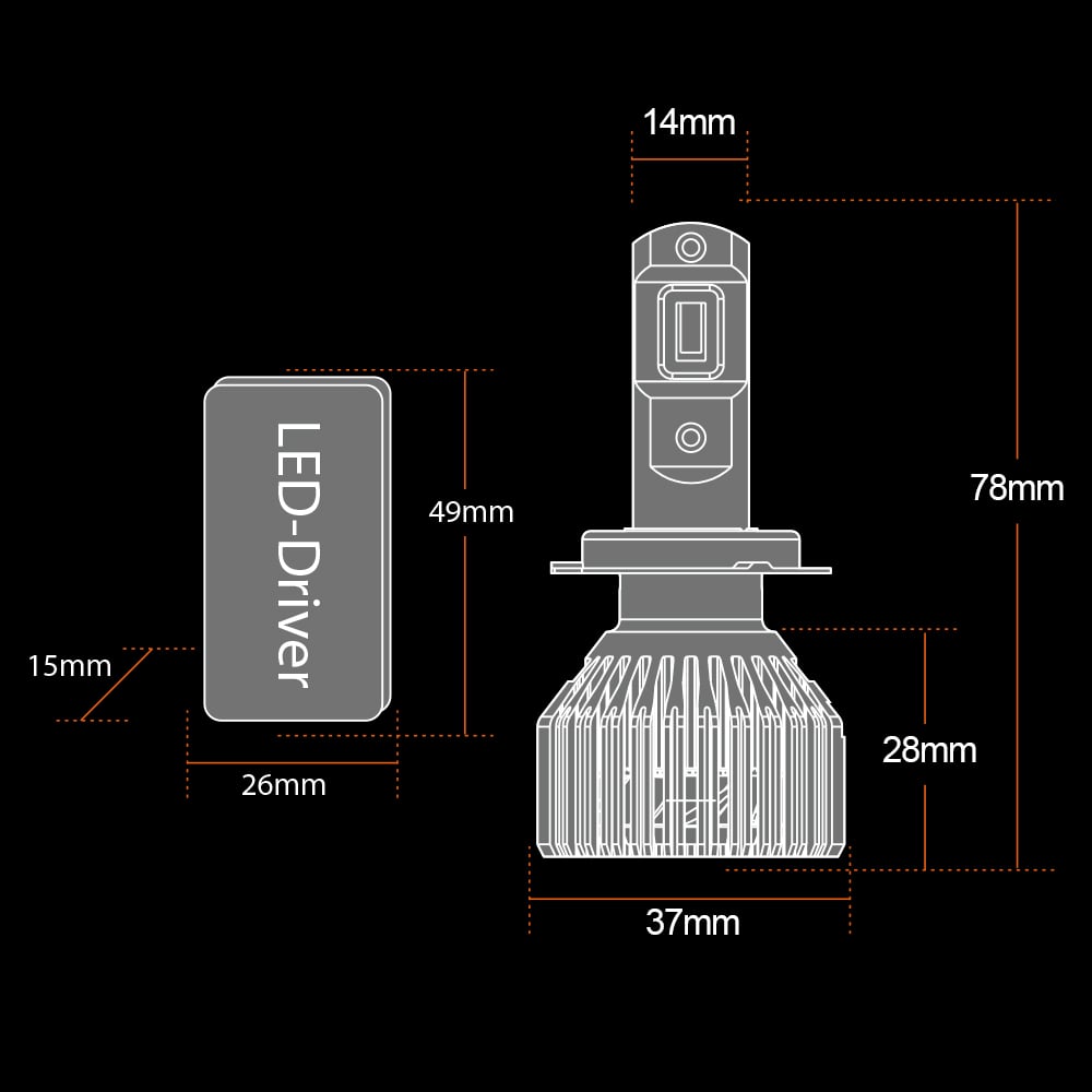 Dioda LUXTAR® Premium Canbus H9