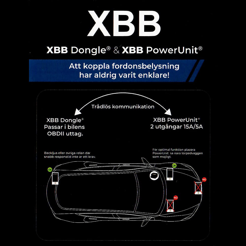 Klucz sprzętowy XBB OBD-II + moduł zasilający