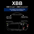 Klucz sprzętowy XBB OBD-II + moduł zasilający