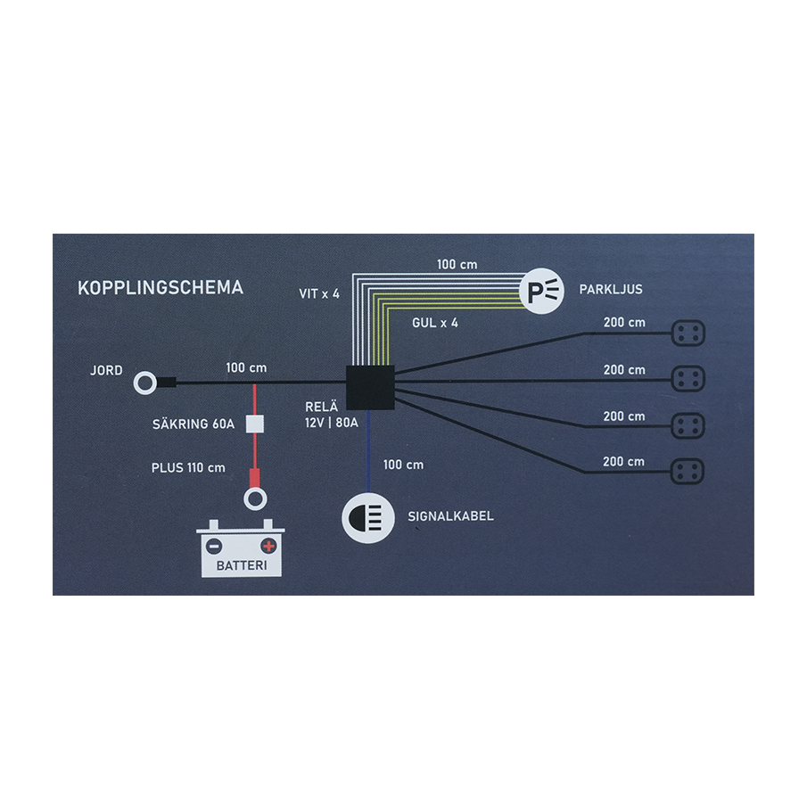 Zestaw kabli Luxtar Relay DT-4 X4 12V 80A Przekaźnik