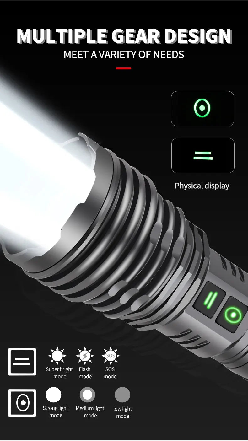 Latarka LED - BlazeLume
