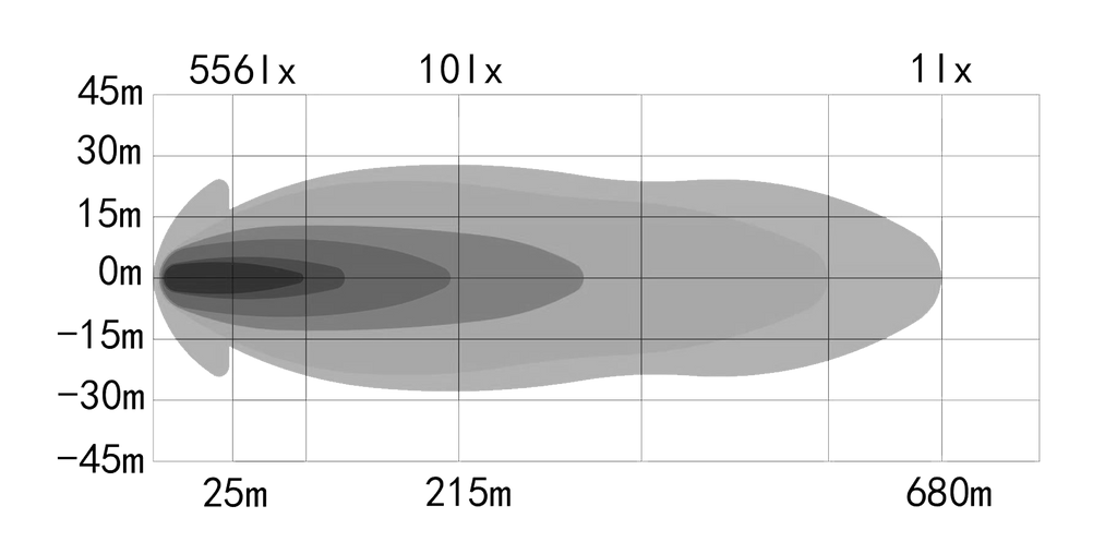 OZZ XR2 P9 Czarny