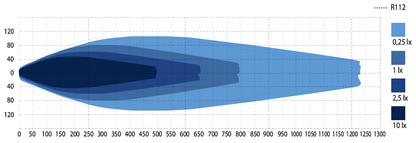 Luxtar Stellar Black RAD5