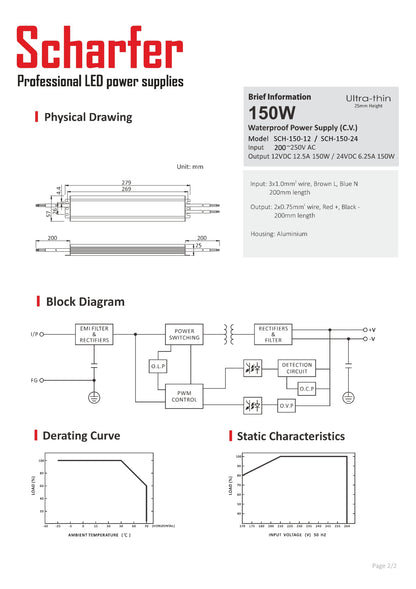 Transformator 230V AC na 12V DC 150W