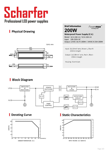 Transformator 230V AC na 24V DC 200W