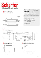 Transformator 230V AC na 12V DC 200W