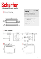 Transformator 230V AC na 12V DC 300W