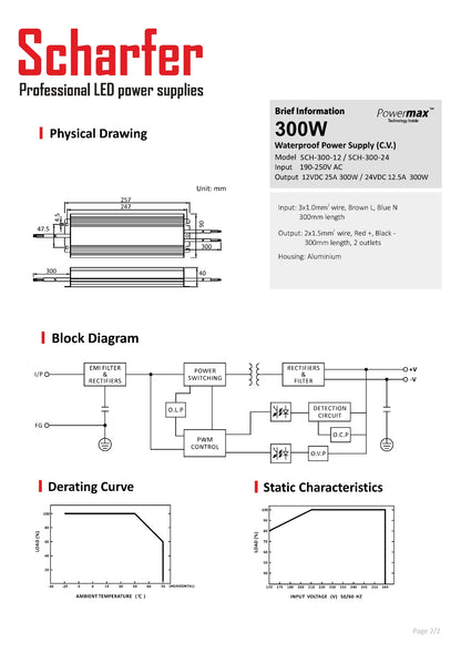 Transformator 230V AC na 12V DC 300W