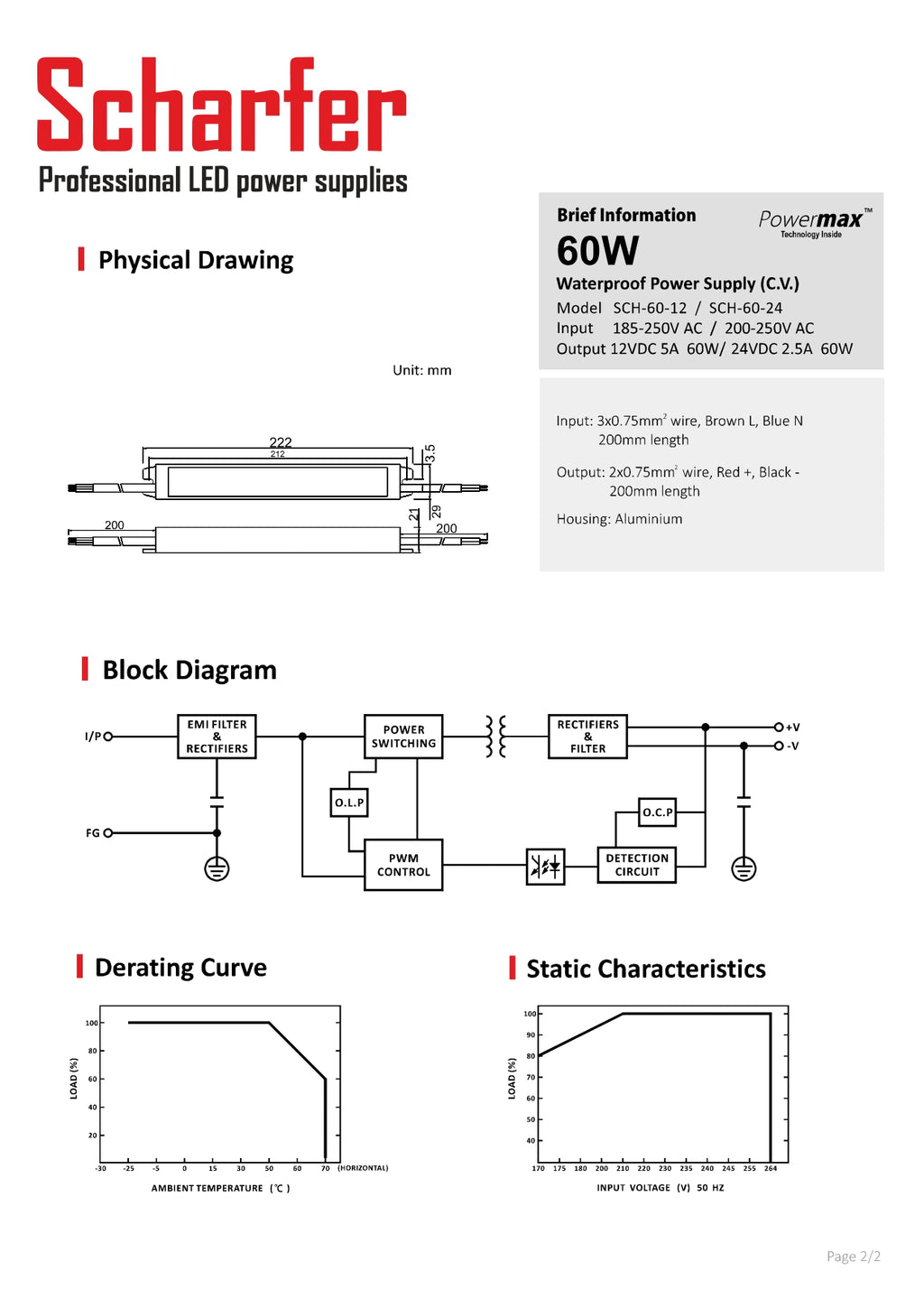 Transformator 230V AC na 12V DC 60W