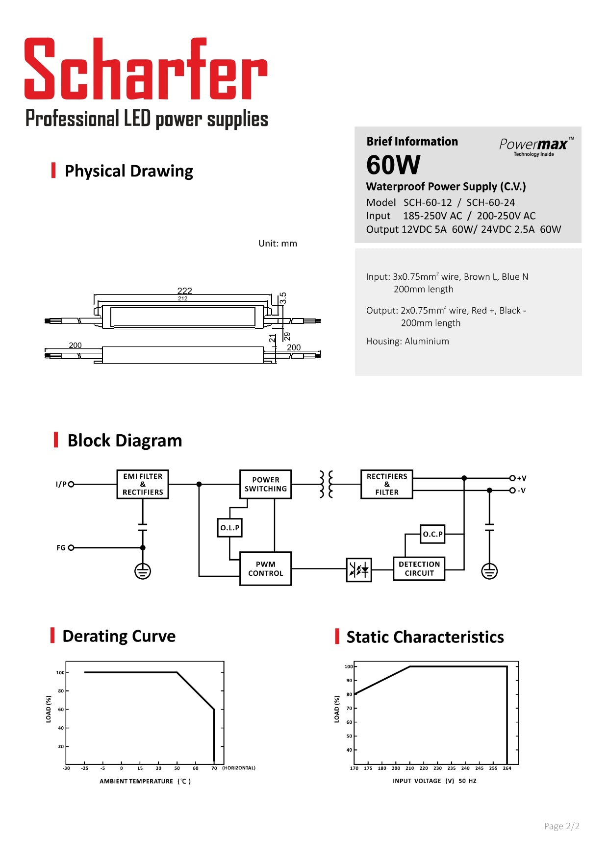 Transformator 230V AC na 24V DC 60W