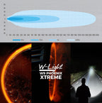 W9 Światło pomocnicze Phoenix XTREME LED